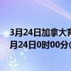 3月24日加拿大育空地区疫情最新消息-截至育空地区截至3月24日0时00分(北京时间）疫情数据统计