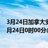 3月24日加拿大安大略省疫情最新消息-截至安大略省截至3月24日0时00分(北京时间）疫情数据统计