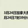3月24日加拿大西北地区疫情最新消息-截至西北地区截至3月24日7时39分(北京时间）疫情数据统计