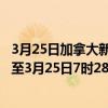 3月25日加拿大新斯科舍省疫情最新消息-截至新斯科舍省截至3月25日7时28分(北京时间）疫情数据统计