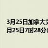 3月25日加拿大艾伯塔省疫情最新消息-截至艾伯塔省截至3月25日7时28分(北京时间）疫情数据统计
