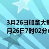 3月26日加拿大魁北克省疫情最新消息-截至魁北克省截至3月26日7时02分(北京时间）疫情数据统计