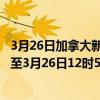 3月26日加拿大新斯科舍省疫情最新消息-截至新斯科舍省截至3月26日12时53分(北京时间）疫情数据统计