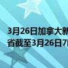 3月26日加拿大新不伦瑞克省疫情最新消息-截至新不伦瑞克省截至3月26日7时02分(北京时间）疫情数据统计