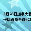 3月26日加拿大爱德华王子岛省疫情最新消息-截至爱德华王子岛省截至3月26日12时53分(北京时间）疫情数据统计