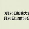 3月26日加拿大安大略省疫情最新消息-截至安大略省截至3月26日12时53分(北京时间）疫情数据统计
