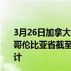3月26日加拿大不列颠哥伦比亚省疫情最新消息-截至不列颠哥伦比亚省截至3月26日12时53分(北京时间)疫情数据统计 3月26日加拿大不列颠哥伦比亚省疫情最新消息-截至不列颠哥伦比亚省截至3月26日12时53分(北京时间)疫情数据统计