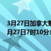 3月27日加拿大魁北克省疫情最新消息-截至魁北克省截至3月27日7时10分(北京时间）疫情数据统计