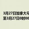 3月27日加拿大马尼托巴省疫情最新消息-截至马尼托巴省截至3月27日0时00分(北京时间）疫情数据统计