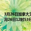 3月26日加拿大艾伯塔省疫情最新消息-截至艾伯塔省截至3月26日12时53分(北京时间）疫情数据统计
