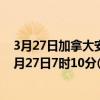 3月27日加拿大安大略省疫情最新消息-截至安大略省截至3月27日7时10分(北京时间）疫情数据统计