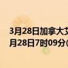 3月28日加拿大艾伯塔省疫情最新消息-截至艾伯塔省截至3月28日7时09分(北京时间）疫情数据统计