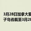3月28日加拿大爱德华王子岛省疫情最新消息-截至爱德华王子岛省截至3月28日7时09分(北京时间）疫情数据统计