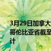 3月29日加拿大不列颠哥伦比亚省疫情最新消息-截至不列颠哥伦比亚省截至3月29日14时26分(北京时间）疫情数据统计