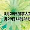 3月29日加拿大艾伯塔省疫情最新消息-截至艾伯塔省截至3月29日14时26分(北京时间）疫情数据统计