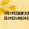 3月29日加拿大西北地区疫情最新消息-截至西北地区截至3月29日14时26分(北京时间）疫情数据统计