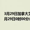 3月29日加拿大艾伯塔省疫情最新消息-截至艾伯塔省截至3月29日0时00分(北京时间）疫情数据统计