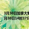 3月30日加拿大魁北克省疫情最新消息-截至魁北克省截至3月30日14时37分(北京时间）疫情数据统计