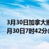 3月30日加拿大撤回人员疫情最新消息-截至撤回人员截至3月30日7时42分(北京时间)疫情数据统计 3月30日加拿大撤回人员疫情最新消息-截至撤回人员截至3月30日7时42分(北京时间)疫情数据统计