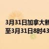 3月31日加拿大新斯科舍省疫情最新消息-截至新斯科舍省截至3月31日8时43分(北京时间）疫情数据统计