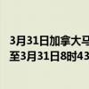 3月31日加拿大马尼托巴省疫情最新消息-截至马尼托巴省截至3月31日8时43分(北京时间）疫情数据统计