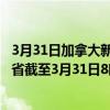 3月31日加拿大新不伦瑞克省疫情最新消息-截至新不伦瑞克省截至3月31日8时43分(北京时间）疫情数据统计