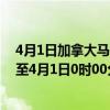 4月1日加拿大马尼托巴省疫情最新消息-截至马尼托巴省截至4月1日0时00分(北京时间）疫情数据统计