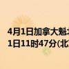 4月1日加拿大魁北克省疫情最新消息-截至魁北克省截至4月1日11时47分(北京时间）疫情数据统计