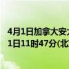 4月1日加拿大安大略省疫情最新消息-截至安大略省截至4月1日11时47分(北京时间）疫情数据统计