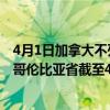 4月1日加拿大不列颠哥伦比亚省疫情最新消息-截至不列颠哥伦比亚省截至4月1日11时47分(北京时间）疫情数据统计