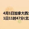 4月1日加拿大西北地区疫情最新消息-截至西北地区截至4月1日11时47分(北京时间）疫情数据统计