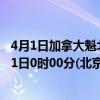 4月1日加拿大魁北克省疫情最新消息-截至魁北克省截至4月1日0时00分(北京时间）疫情数据统计