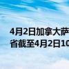 4月2日加拿大萨斯喀彻温省疫情最新消息-截至萨斯喀彻温省截至4月2日10时21分(北京时间）疫情数据统计
