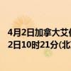 4月2日加拿大艾伯塔省疫情最新消息-截至艾伯塔省截至4月2日10时21分(北京时间）疫情数据统计