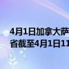 4月1日加拿大萨斯喀彻温省疫情最新消息-截至萨斯喀彻温省截至4月1日11时47分(北京时间）疫情数据统计