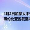 4月2日加拿大不列颠哥伦比亚省疫情最新消息-截至不列颠哥伦比亚省截至4月2日10时21分(北京时间）疫情数据统计