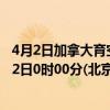 4月2日加拿大育空地区疫情最新消息-截至育空地区截至4月2日0时00分(北京时间）疫情数据统计