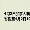 4月2日加拿大新不伦瑞克省疫情最新消息-截至新不伦瑞克省截至4月2日10时21分(北京时间）疫情数据统计