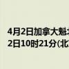 4月2日加拿大魁北克省疫情最新消息-截至魁北克省截至4月2日10时21分(北京时间）疫情数据统计