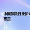 中国保险行业协会应切实履行保险条款和保险费率自律管理职责