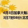 4月3日加拿大魁北克省疫情最新消息-截至魁北克省截至4月3日7时08分(北京时间）疫情数据统计