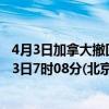 4月3日加拿大撤回人员疫情最新消息-截至撤回人员截至4月3日7时08分(北京时间）疫情数据统计