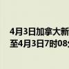 4月3日加拿大新斯科舍省疫情最新消息-截至新斯科舍省截至4月3日7时08分(北京时间）疫情数据统计