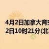 4月2日加拿大育空地区疫情最新消息-截至育空地区截至4月2日10时21分(北京时间）疫情数据统计