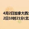 4月2日加拿大西北地区疫情最新消息-截至西北地区截至4月2日10时21分(北京时间）疫情数据统计