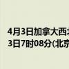 4月3日加拿大西北地区疫情最新消息-截至西北地区截至4月3日7时08分(北京时间）疫情数据统计