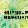 4月3日加拿大萨斯喀彻温省疫情最新消息-截至萨斯喀彻温省截至4月3日7时08分(北京时间)疫情数据统计 4月3日加拿大萨斯喀彻温省疫情最新消息-截至萨斯喀彻温省截至4月3日7时08分(北京时间)疫情数据统计