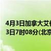 4月3日加拿大艾伯塔省疫情最新消息-截至艾伯塔省截至4月3日7时08分(北京时间）疫情数据统计