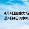 4月4日加拿大马尼托巴省疫情最新消息-截至马尼托巴省截至4月4日0时00分(北京时间）疫情数据统计