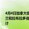 4月4日加拿大纽芬兰和拉布拉多省疫情最新消息-截至纽芬兰和拉布拉多省截至4月4日7时50分(北京时间）疫情数据统计